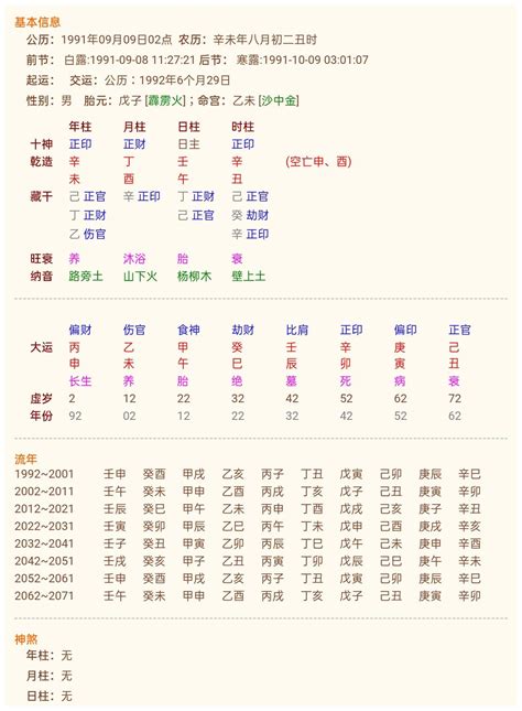 甲午年五行|八字干支解读——甲午：死木之马，何时逢春？